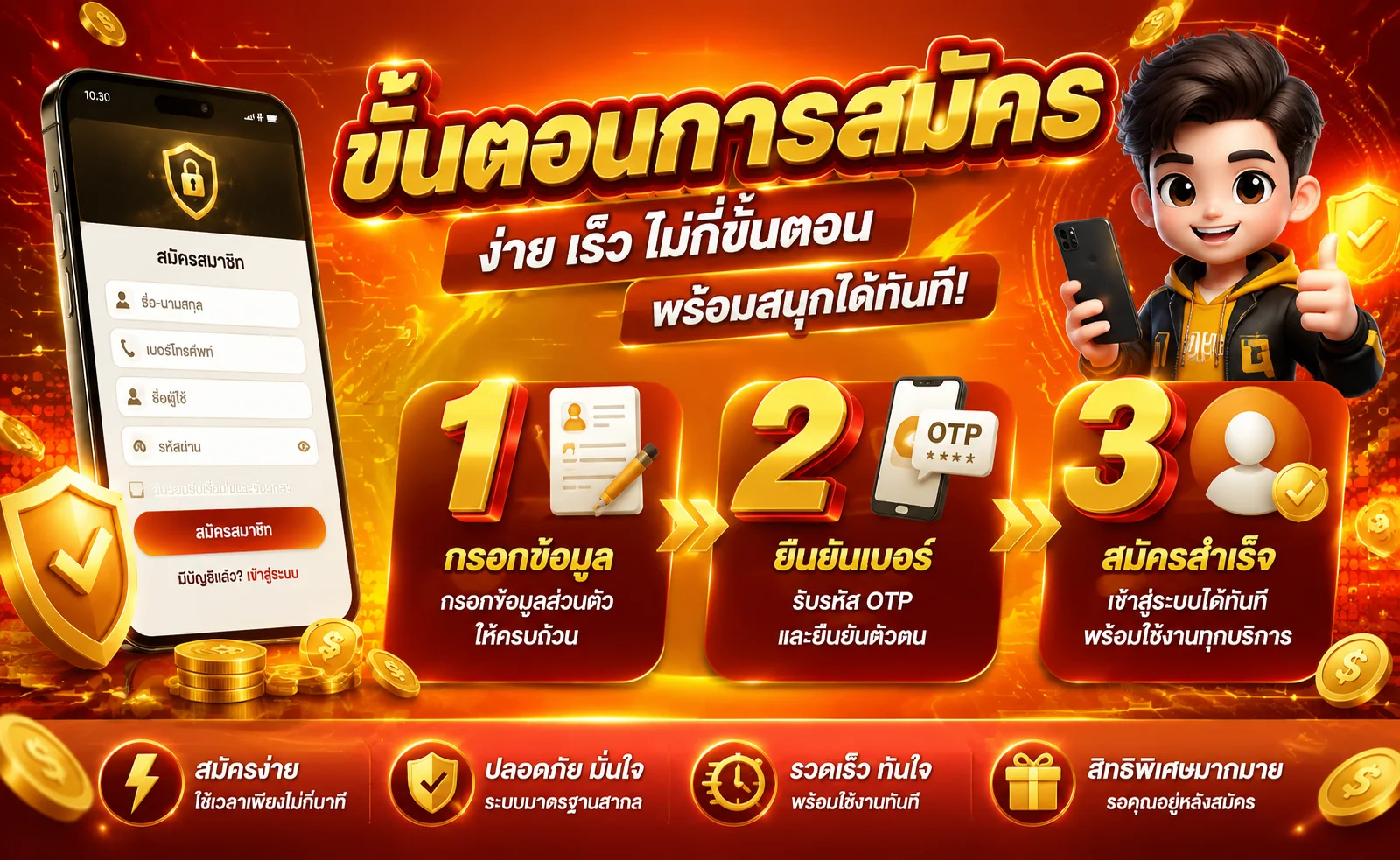 ระบบฝากถอนออโต้ MLZ25 ทำรายการภายใน 5 วินาที